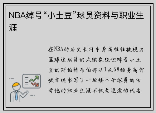 NBA绰号“小土豆”球员资料与职业生涯